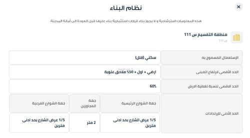 أرض 400 متر مربع عريض، جنوب الرياض، الرياض