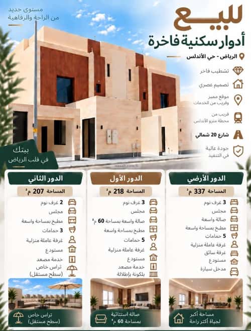 Floor 97.94 SQM with 5 Bedrooms Al-Andalus, East Riyadh, Riyadh
