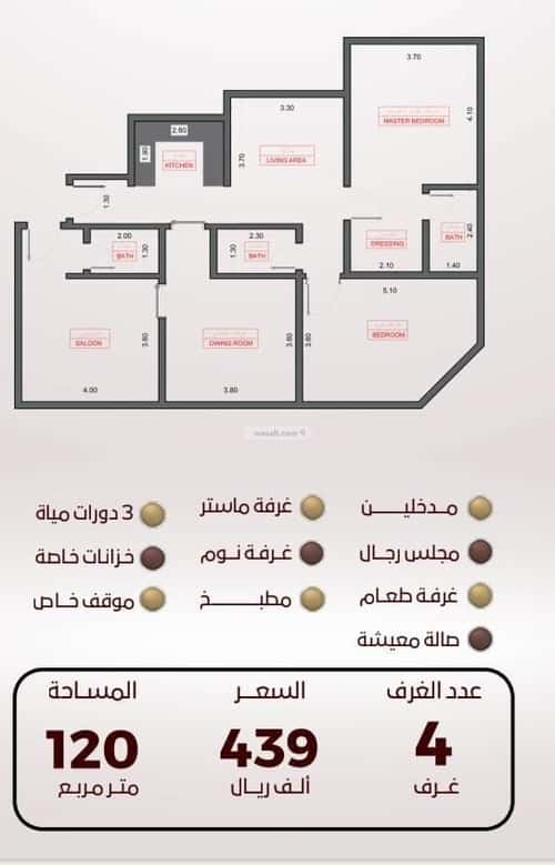 شقة 625.5 متر مربع ب 3 غرف الواحة، شرق جدة، جدة