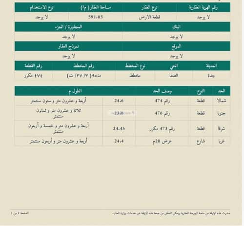 أرض 591.05 متر مربع غربية على شارع 20م الصفاء، شمال جدة، جدة