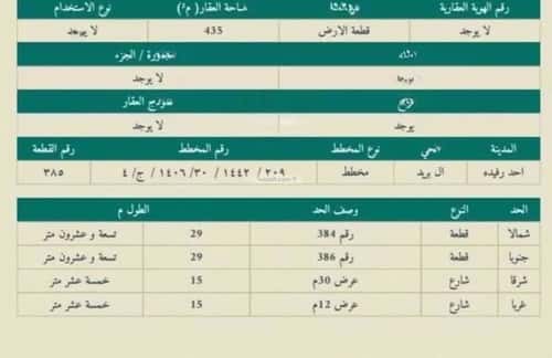 أرض 435 متر مربع شرقية على شارع 30م ال بريد، أحد رفيدة