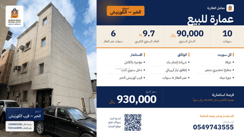 عمارة 89.41 متر مربع الخبر الجنوبية، الخبر