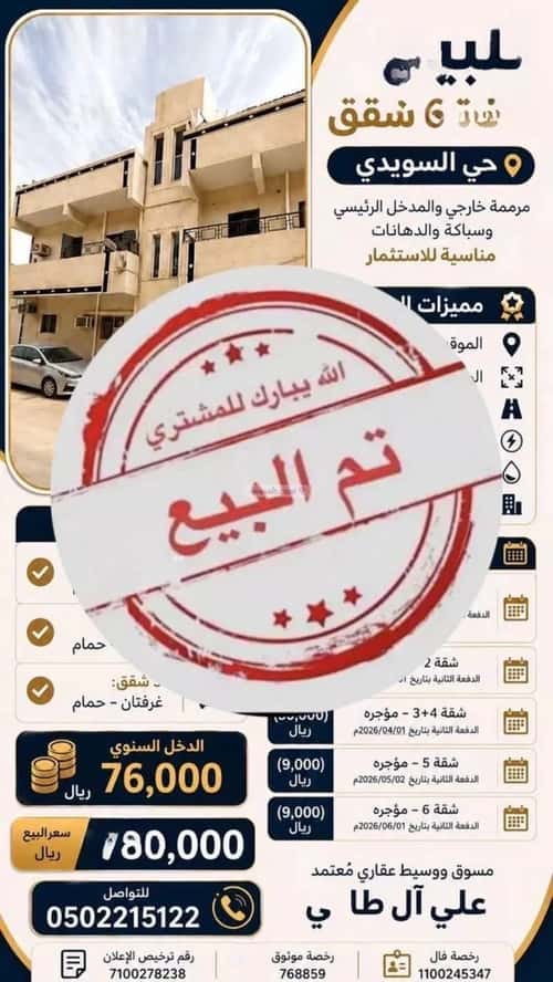 عمارة 150 متر مربع واجهة شمالية السويدي، غرب الرياض، الرياض