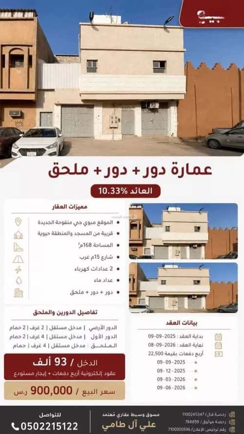 عمارة 168 متر مربع واجهة غربية منفوحة الجديدة، وسط الرياض، الرياض