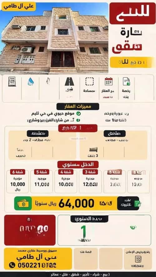 عمارة 116.6 متر مربع واجهة شمالية ثليم، وسط الرياض، الرياض