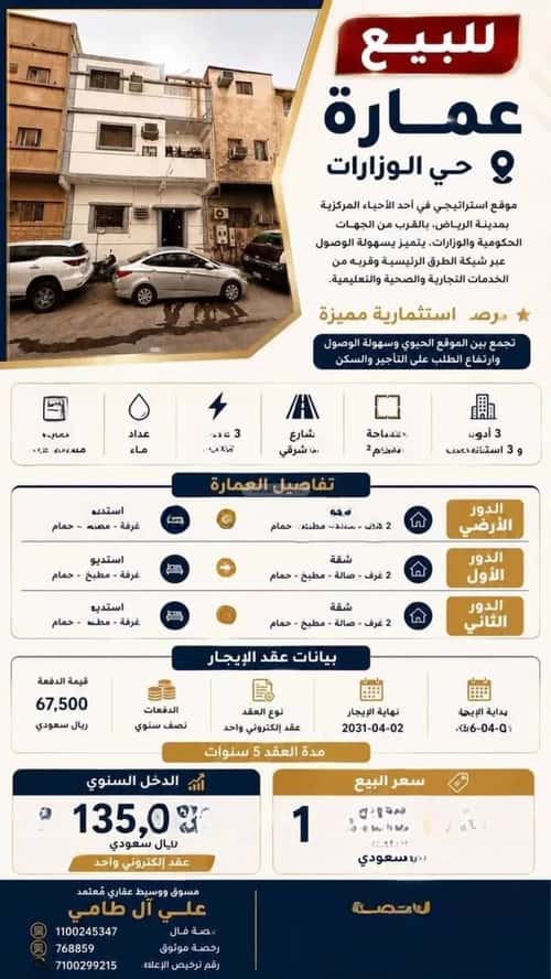عمارة 112.5 متر مربع واجهة شرقية الوزارات، وسط الرياض، الرياض