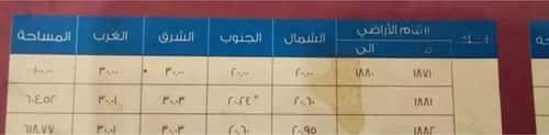 أرض 604.52 متر مربع جنوبية شرقية على شارع 20م الشعلة، الدمام