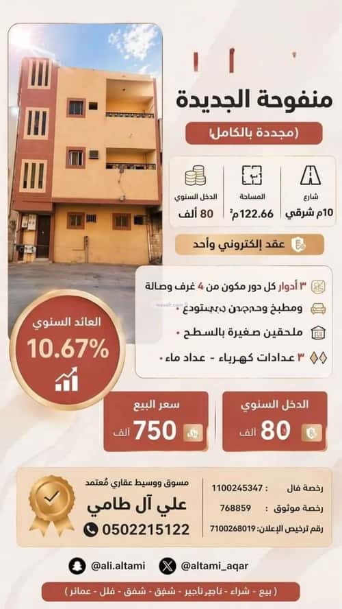 عمارة 122.66 متر مربع واجهة شرقية منفوحة الجديدة، وسط الرياض، الرياض