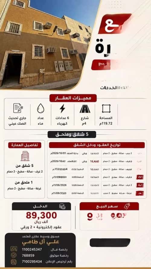 عمارة 119.72 متر مربع واجهة شمالية منفوحة الجديدة، وسط الرياض، الرياض