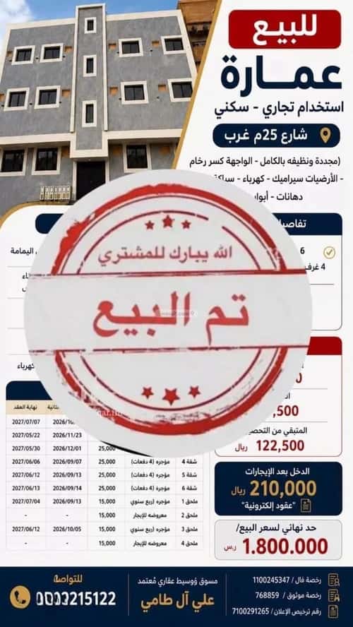 عمارة 232 متر مربع واجهة غربية اليمامة، وسط الرياض، الرياض