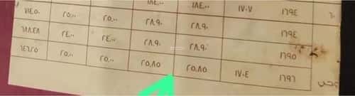 أرض 620.4 متر مربع جنوبية على شارع 16م الشعلة، الدمام