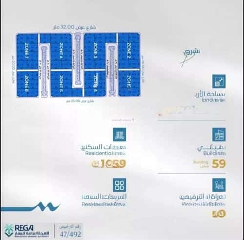 شقة 2483.5 متر مربع ب 3 غرف أبحر الجنوبية، شمال جدة، جدة