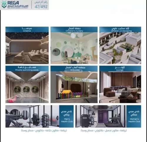 شقة 2483.5 متر مربع بغرفتين أبحر الجنوبية، شمال جدة، جدة