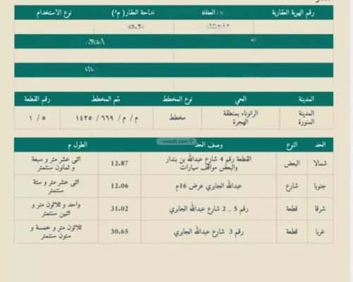 Land 384.23 SQM Facing South on 16m Width Street Haya Al-Ranoona, Madinah