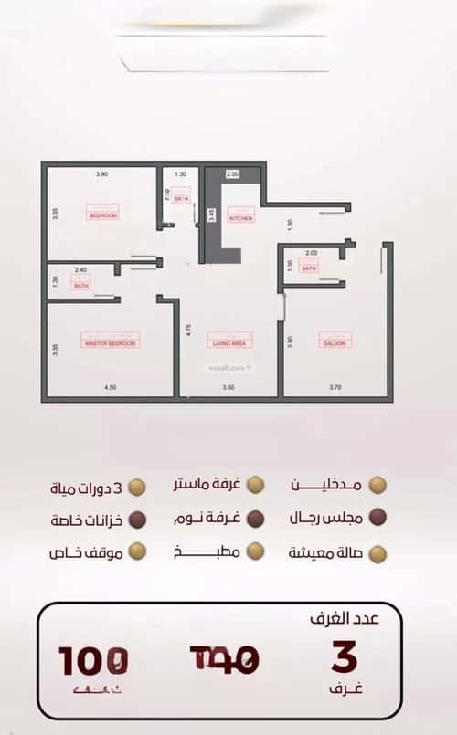 Apartment 625.5 SQM with 3 Bedrooms Al Wahah, East Jeddah, Jeddah