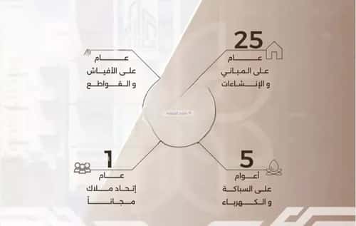 Apartment 630 SQM with 4 Bedrooms Al Nahdah, North Jeddah, Jeddah