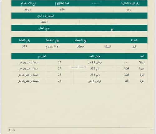 أرض 669.5 متر مربع شمالية غربية على شارع 15م الثمامه، بقيق