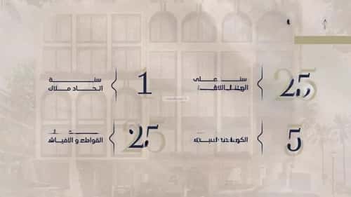 Apartment 1333.47 SQM with 2 Bedrooms Al Marwah, North Jeddah, Jeddah