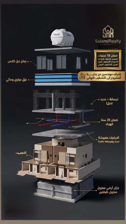 فيلا 200.64 متر مربع شرقية على شارع 20م طيبة، جنوب الرياض، الرياض