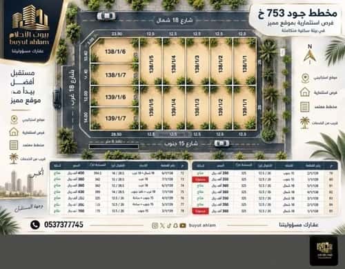 Land 325 SQM Facing North on 18m Width Street Al Lo'A Lo'A, Khobar