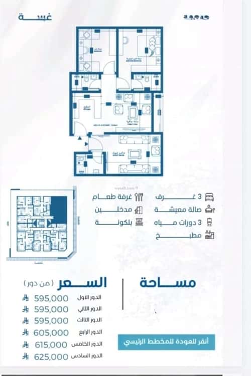 Apartment 964.5 SQM with 3 Bedrooms Al Ruwase, South Jeddah, Jeddah