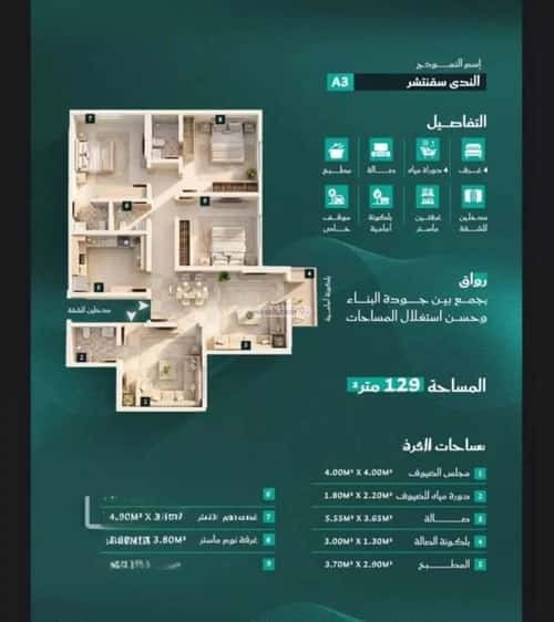 Apartment 2416.6 SQM with 4 Bedrooms Al Faiha|A, South Jeddah, Jeddah