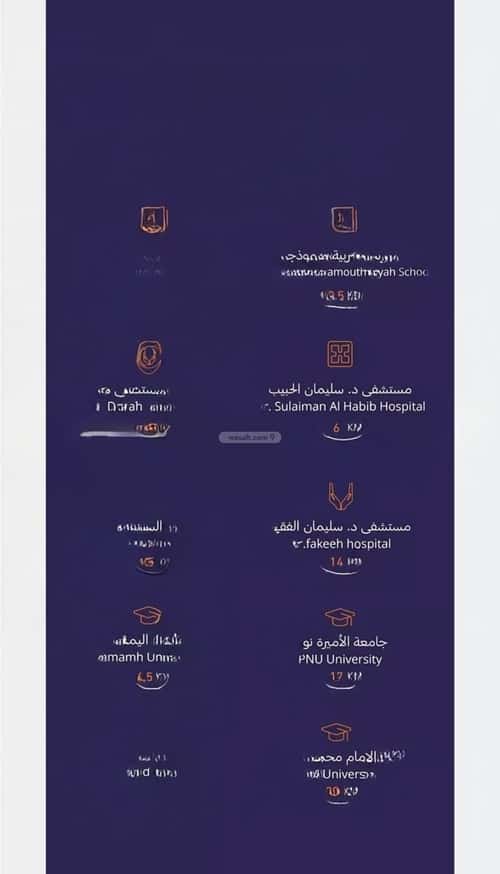 Apartment 144.35 SQM with 3 Bedrooms Al-Arid, North Riyadh, Riyadh