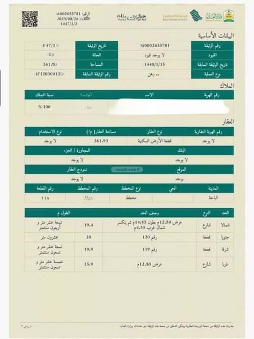 Building 361.93 SQM Facing North Ar Rehab, Al Baha