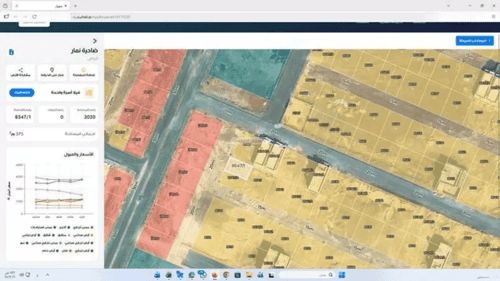 Land 375 SQM Facing East on 15m Width Street Dahiat Namar, West Riyadh, Riyadh
