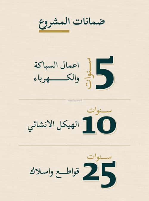 شقة 625 متر مربع ب 3 غرف السليمانية، جنوب جدة، جدة