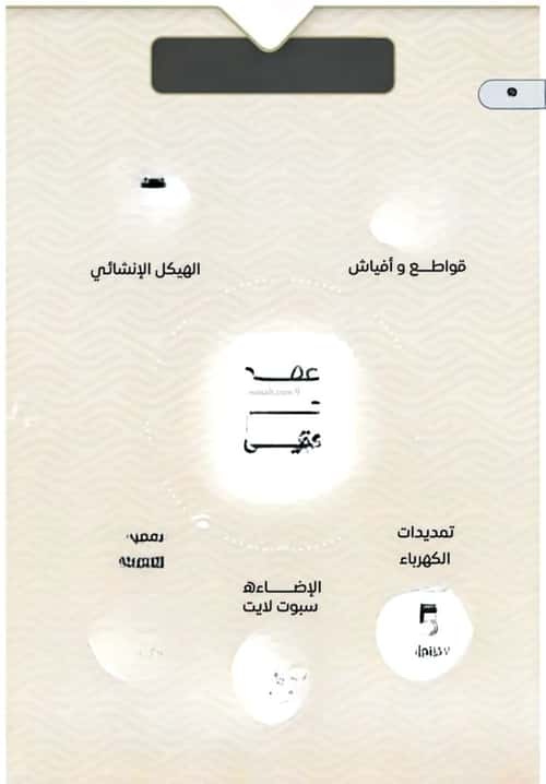 Apartment 1000 SQM with 2 Bedrooms Meshrefah, North Jeddah, Jeddah