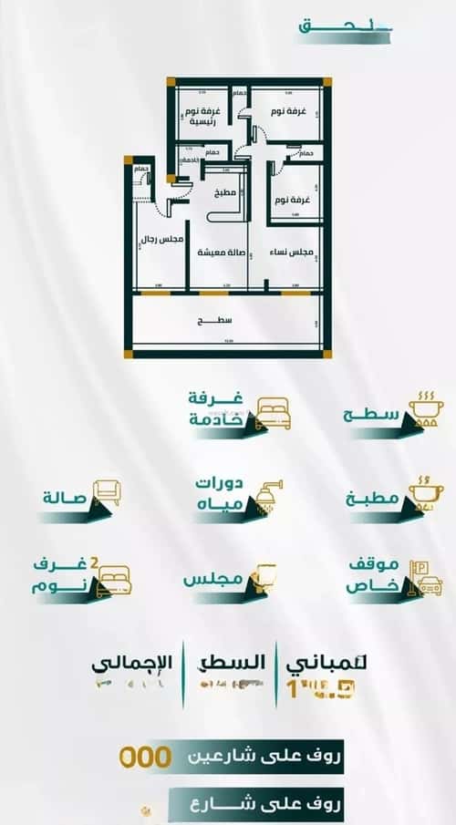 شقة 1666.35 متر مربع ب 5 غرف الفيحاء، جنوب جدة، جدة