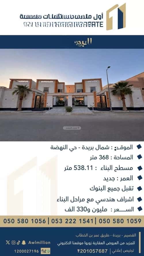 Villa 368.07 SQM Facing South on 15m Width Street Al Nahda, Bariduh