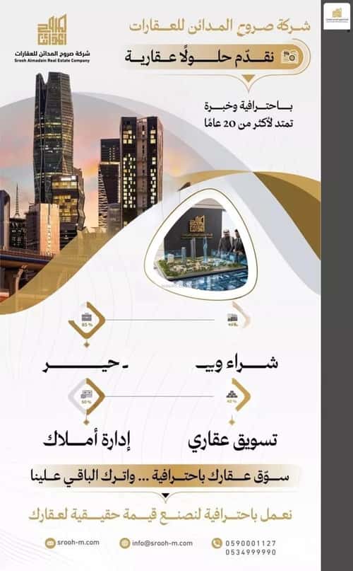 Land 7600 SQM Ar-Rimal, East Riyadh, Riyadh