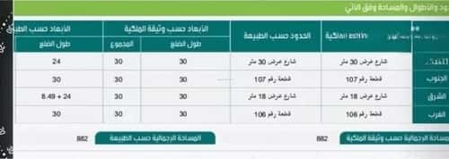أرض 882 متر مربع شمالية شرقية على شارع 30م المنار، الدمام