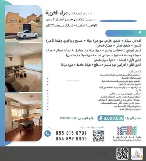 فيلا 618.75 متر مربع شرقية على شارع 13.75م الحمراء، شرق الرياض، الرياض