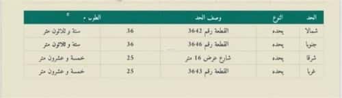 Land 900 SQM Facing East on 16m Width Street Al-Bawader, North Jeddah, Jeddah