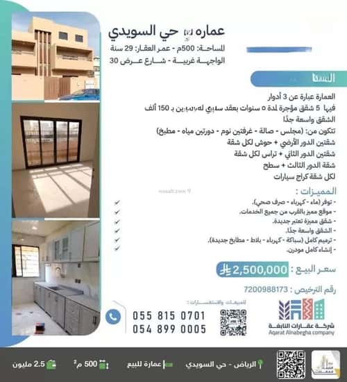 عمارة 500 متر مربع واجهة غربية السويدي، غرب الرياض، الرياض