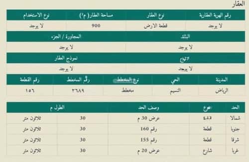 عمارة 900 متر مربع واجهة شمالية النسيم الشرقي، شرق الرياض، الرياض