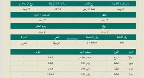 Land 497.4 SQM Facing North Al Yarmuk, Al Kharj