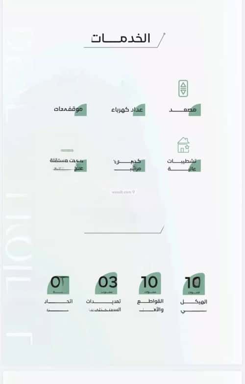 Apartment 1283 SQM with 3 Bedrooms Al Rayaan, East Jeddah, Jeddah