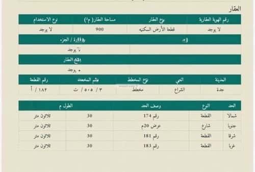 أرض 900 متر مربع جنوبية على شارع 20م الشراع، شمال جدة، جدة