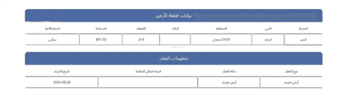 Land 891.55 SQM Facing North West on 20m Width Street Al- Rajaa, Khobar