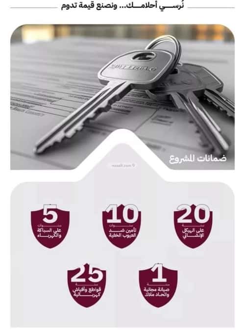 شقة 667.5 متر مربع ب 3 غرف الريان، شرق جدة، جدة