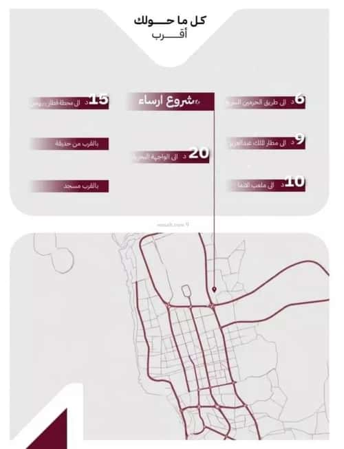 Apartment 667.5 SQM with 3 Bedrooms Al Rayaan, East Jeddah, Jeddah