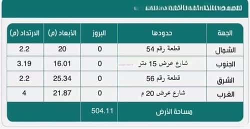 أرض 504.11 متر مربع جنوبية غربية على شارع 20م الكدى، الطائف