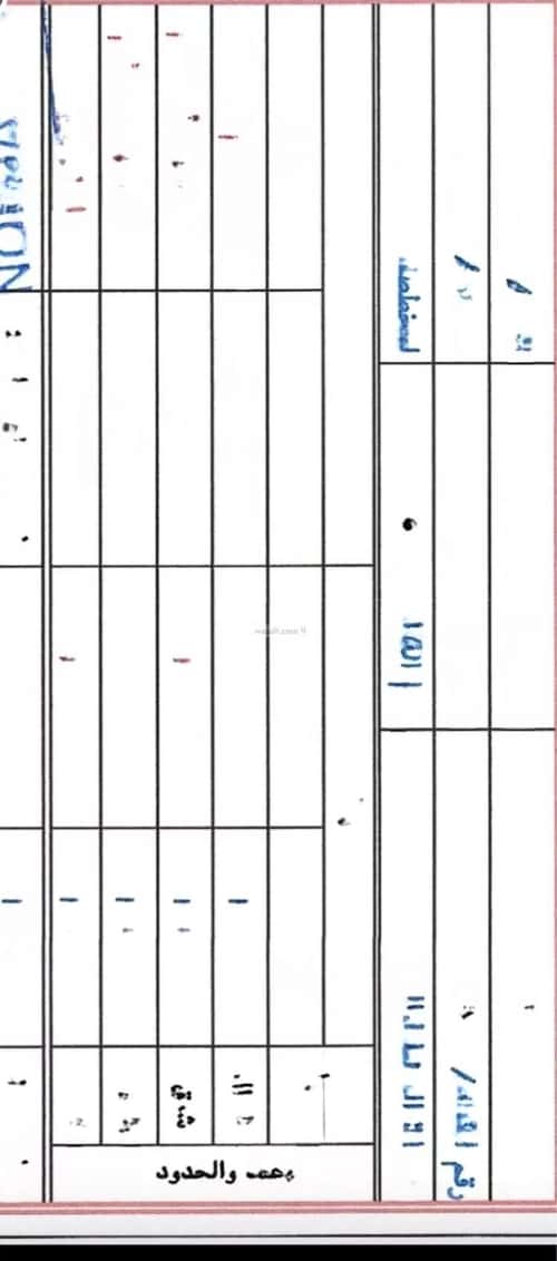 Building 1200 SQM Qurayyah, Alttayif