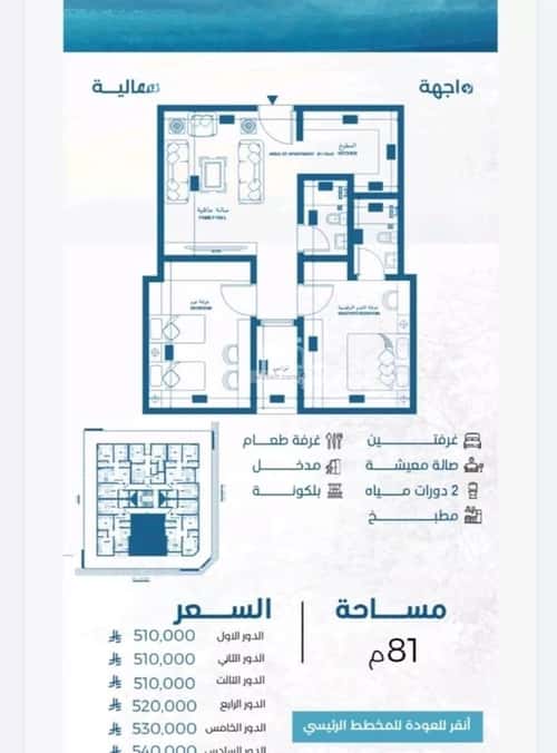 شقة 964.5 متر مربع بغرفتين الرويس، جنوب جدة، جدة
