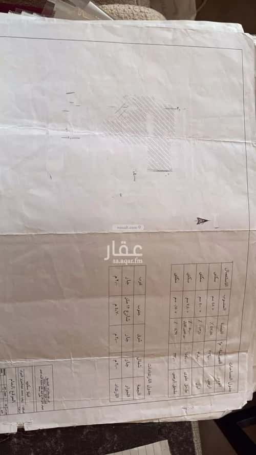 فيلا 580 متر مربع جنوبية على شارع 15م الربيع، شمال الرياض، الرياض