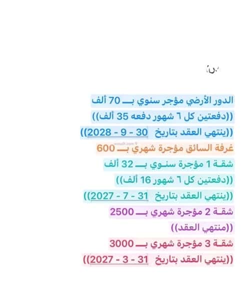 فيلا 525 متر مربع النهضة، شرق الرياض، الرياض